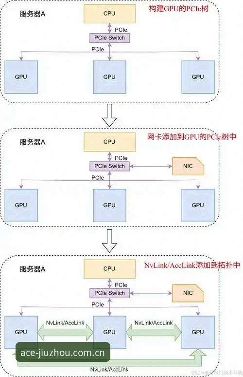 九州体育平台Android用NETCN比分深度分析：从安装到盘口同步的完整路径