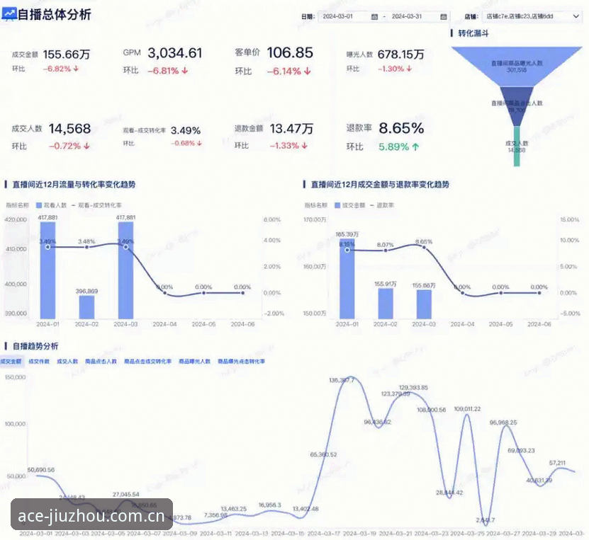 资深用户复盘：九州体育平台国内版NetChineseMainPage三年使用心得，从数据源到盘口波动的实战观察
